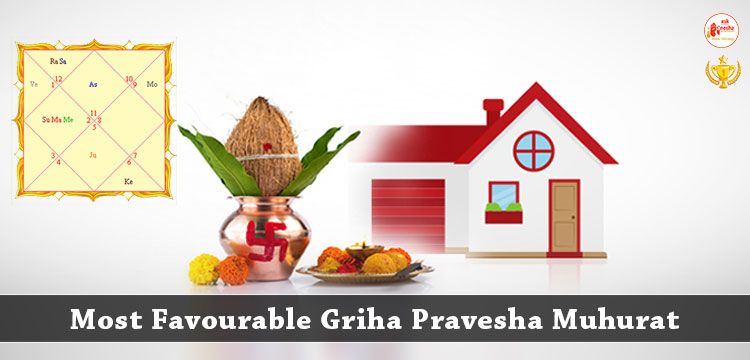 Griha Pravesh Muhurat 2025