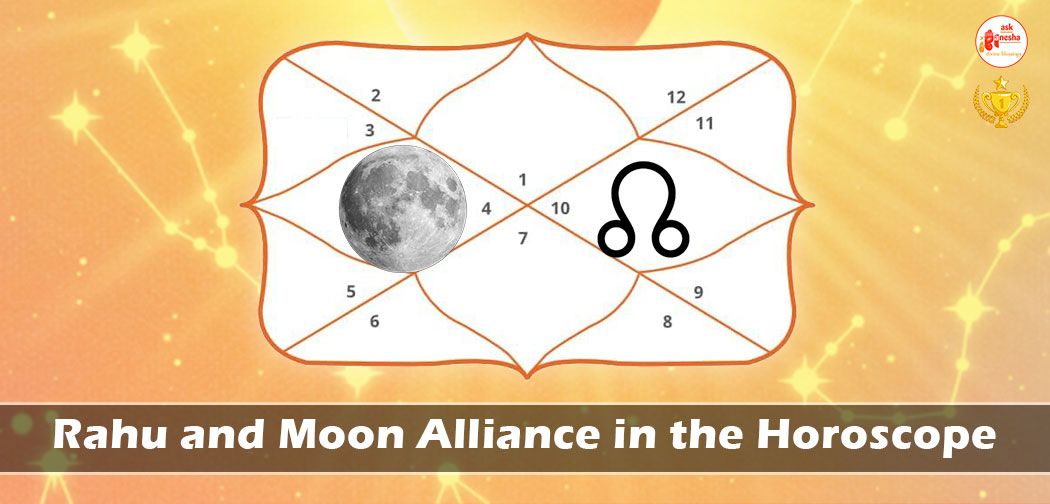 Rahu and Moon alliance in Horoscope