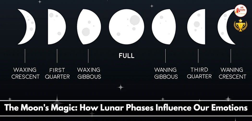 How Lunar Phases Influence Our Emotions