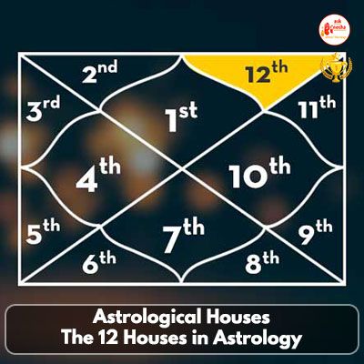 Astrological Houses: The 12 Houses in Astrology