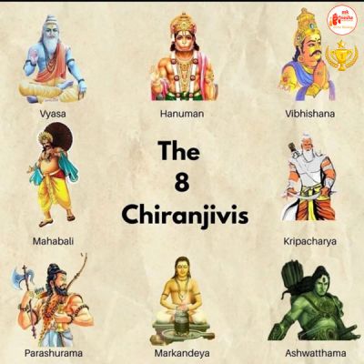 8 Immortals as per Hindu Mythology