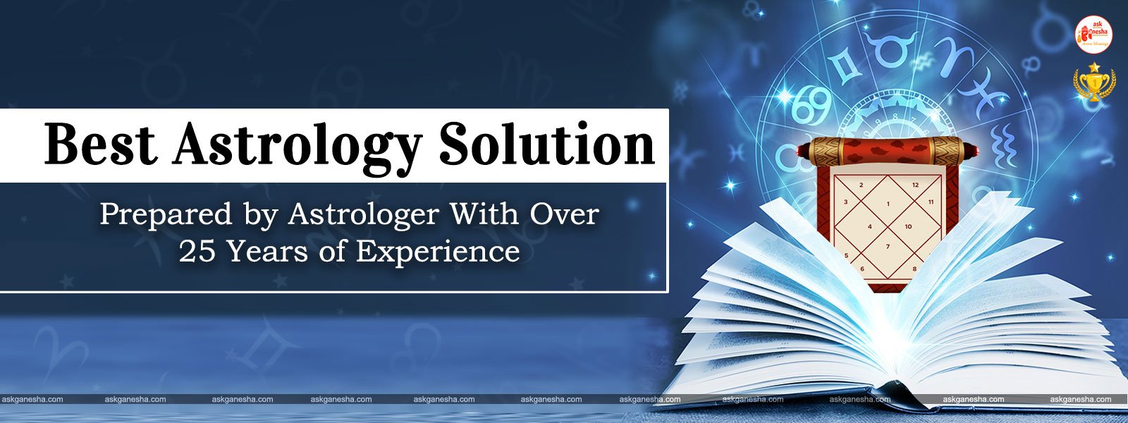 Astrology Solutions Desktop