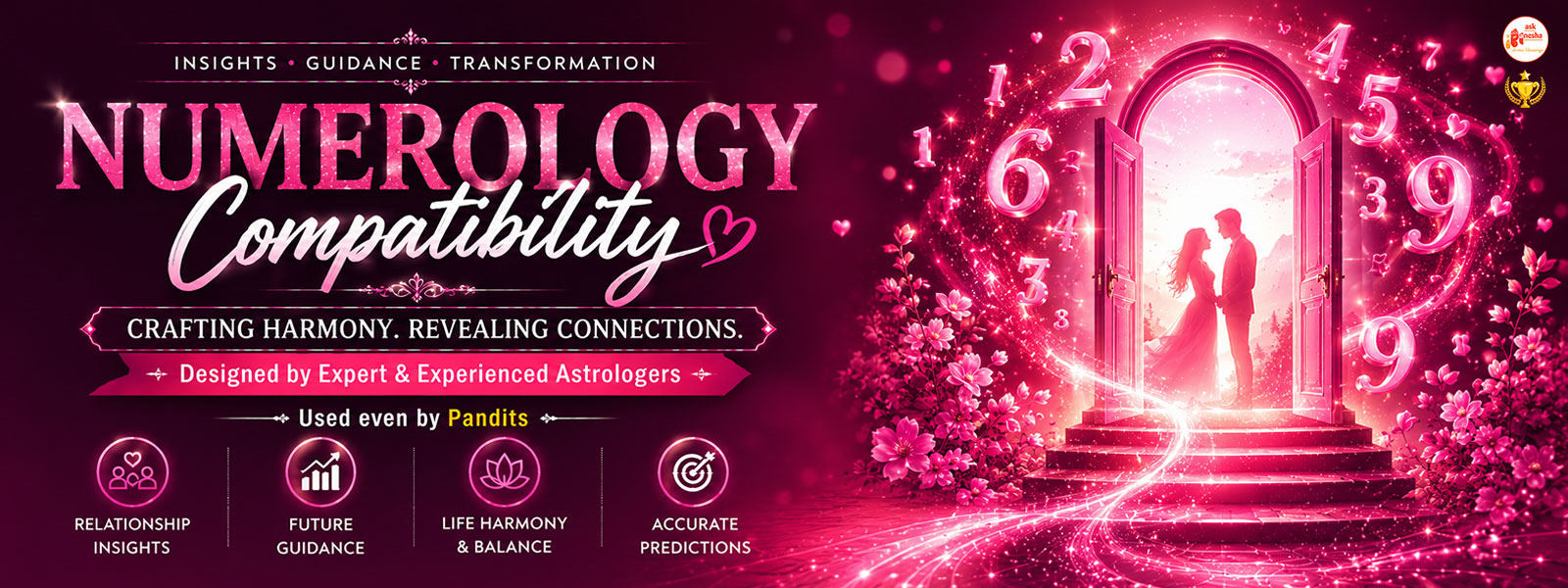 Numerology Compatibility