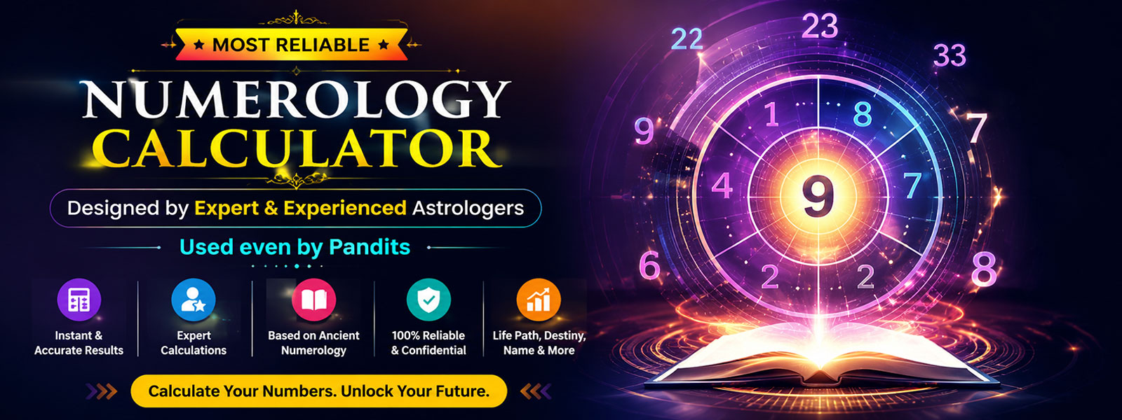 Free Numerology Calculator