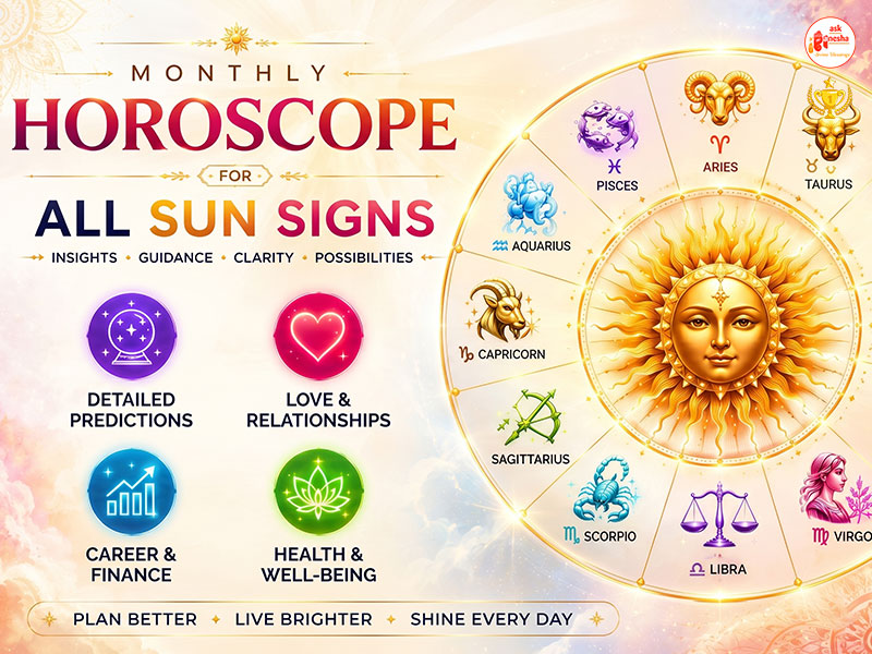 Monthly Horoscope Mobile