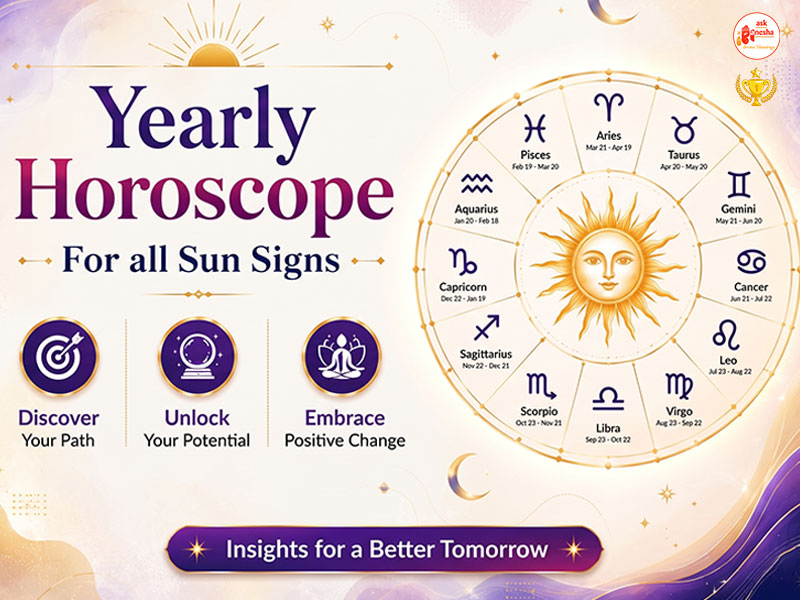 Yearly Horoscope Mobile