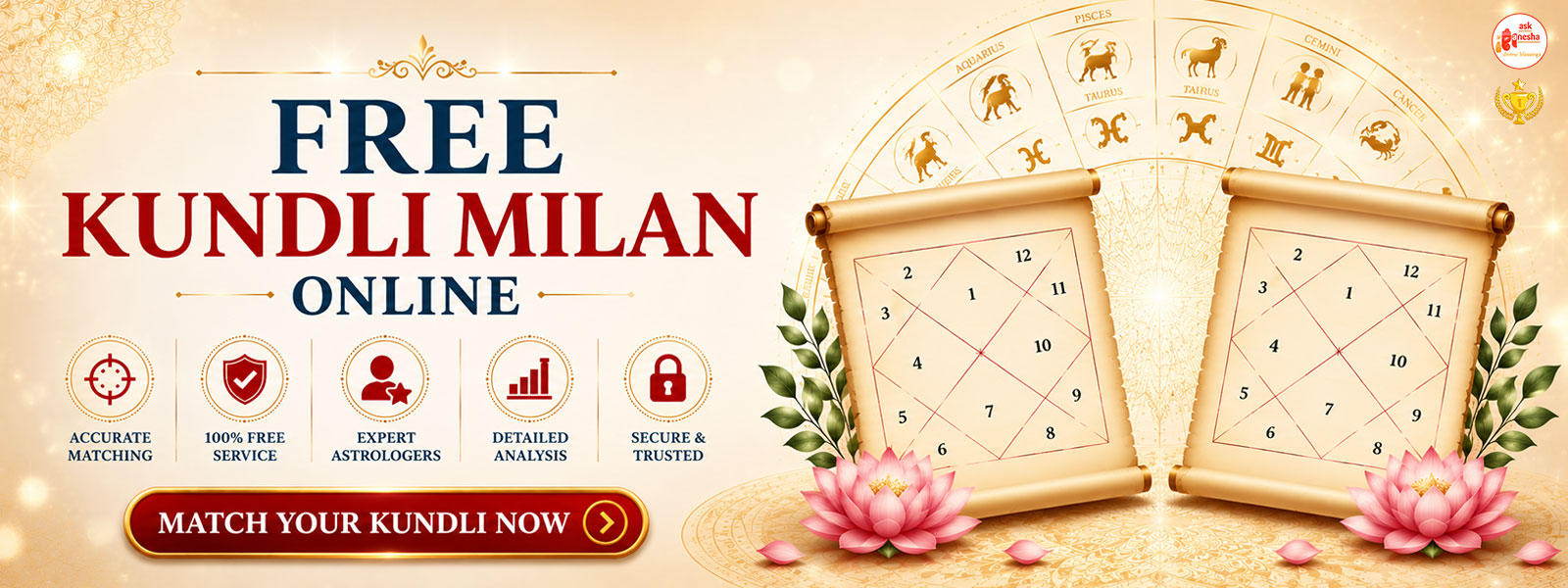 Free Kundli Milan By Askganesha