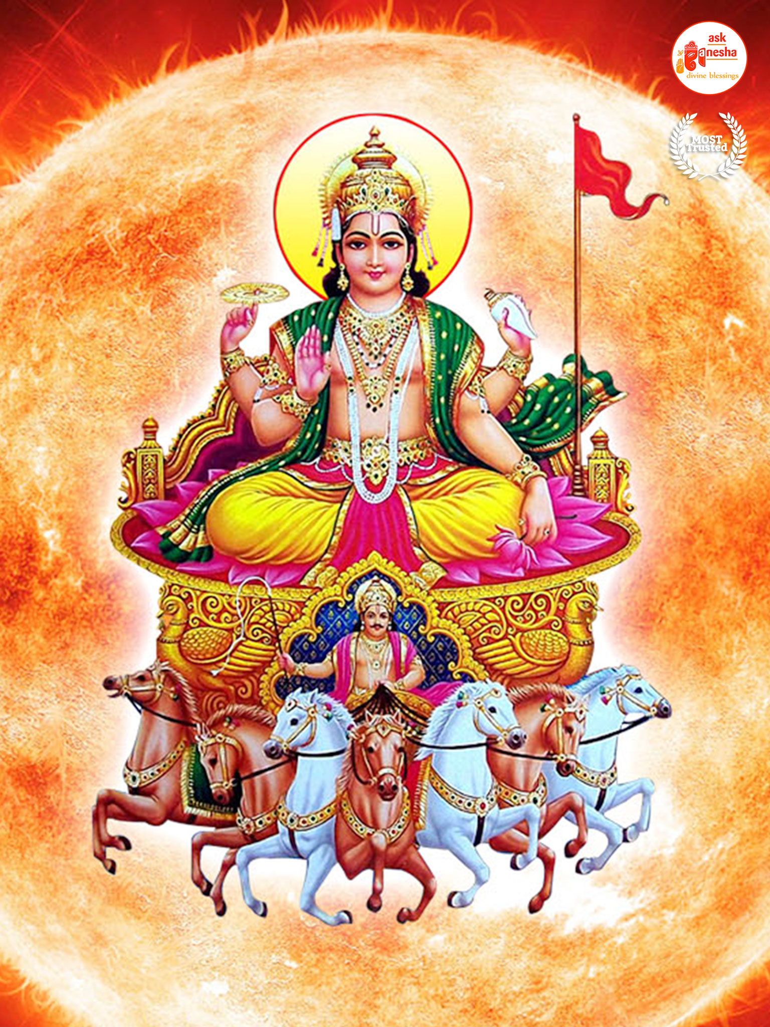 Sun God Wallpaper Surya Dev Background Images
